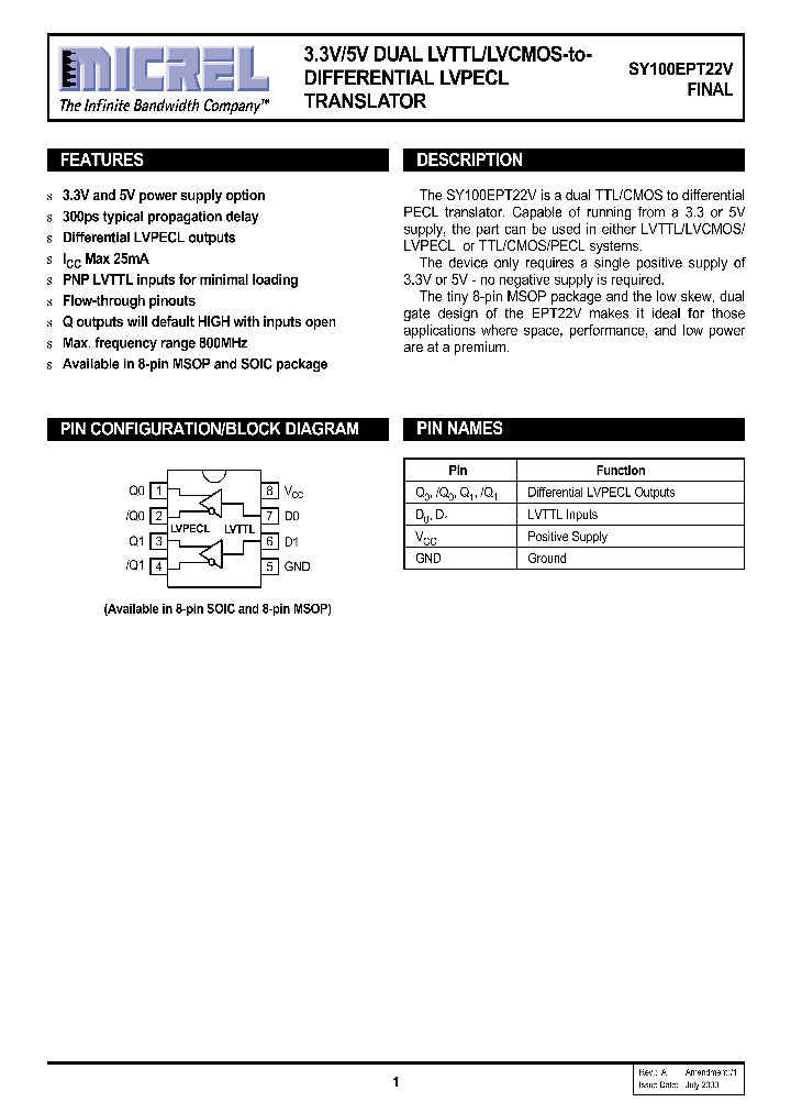 SY100EPT22V_4832234.PDF Datasheet