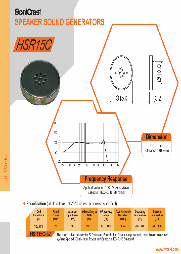 HSR15C_4832404.PDF Datasheet
