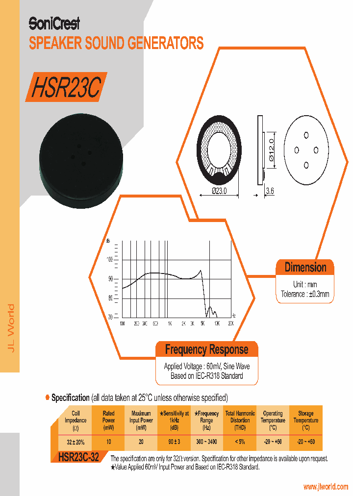 HSR23C_4832408.PDF Datasheet