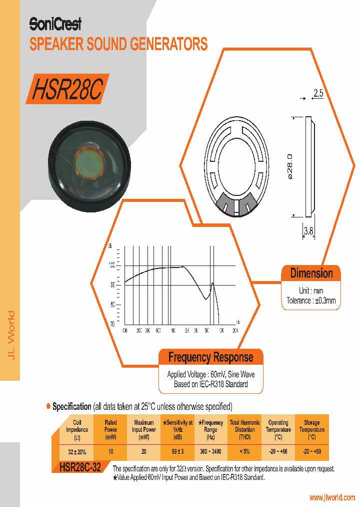 HSR28C_4832410.PDF Datasheet