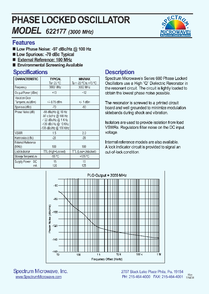 622177_4834179.PDF Datasheet