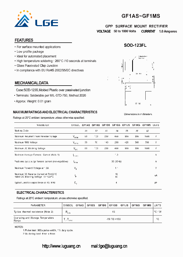 GF1JS_4836521.PDF Datasheet