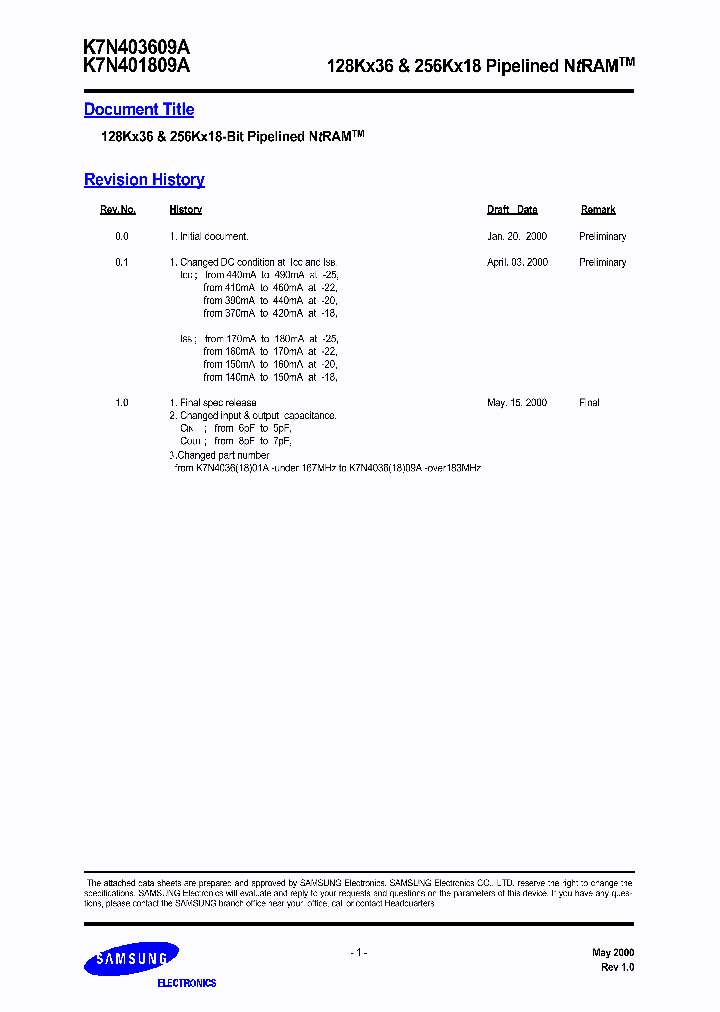 K7N403609A_4836873.PDF Datasheet