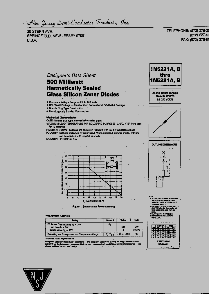 1N5221A_4837085.PDF Datasheet