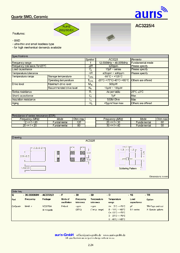 AC3225_4837538.PDF Datasheet
