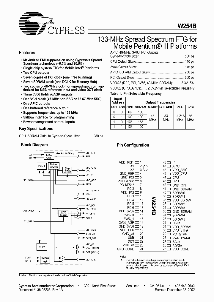 W254B_4837865.PDF Datasheet