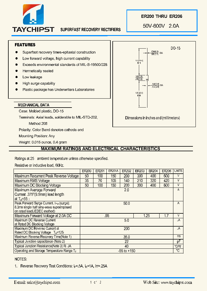 ER200_4838955.PDF Datasheet
