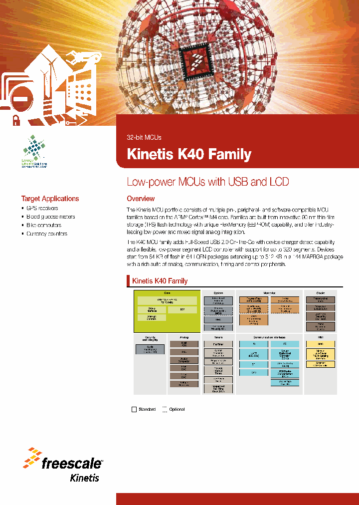MK40DX128VYY7_4839553.PDF Datasheet