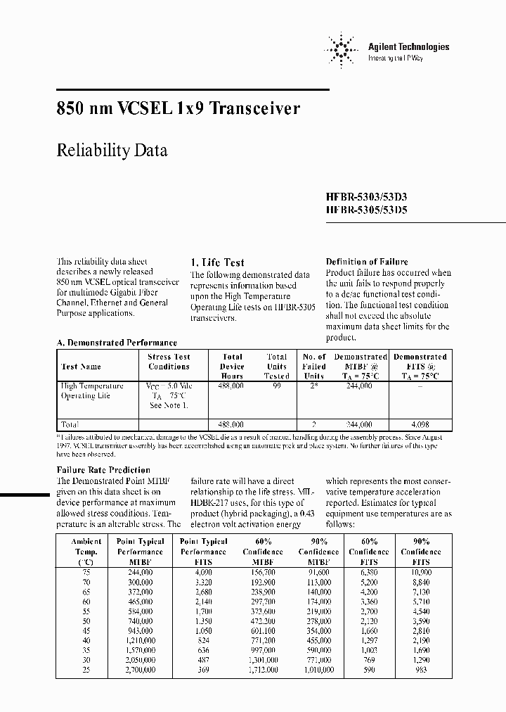 HFBR-5303_4840547.PDF Datasheet