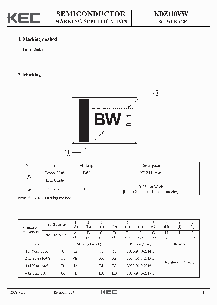 KDZ110VW_4841669.PDF Datasheet