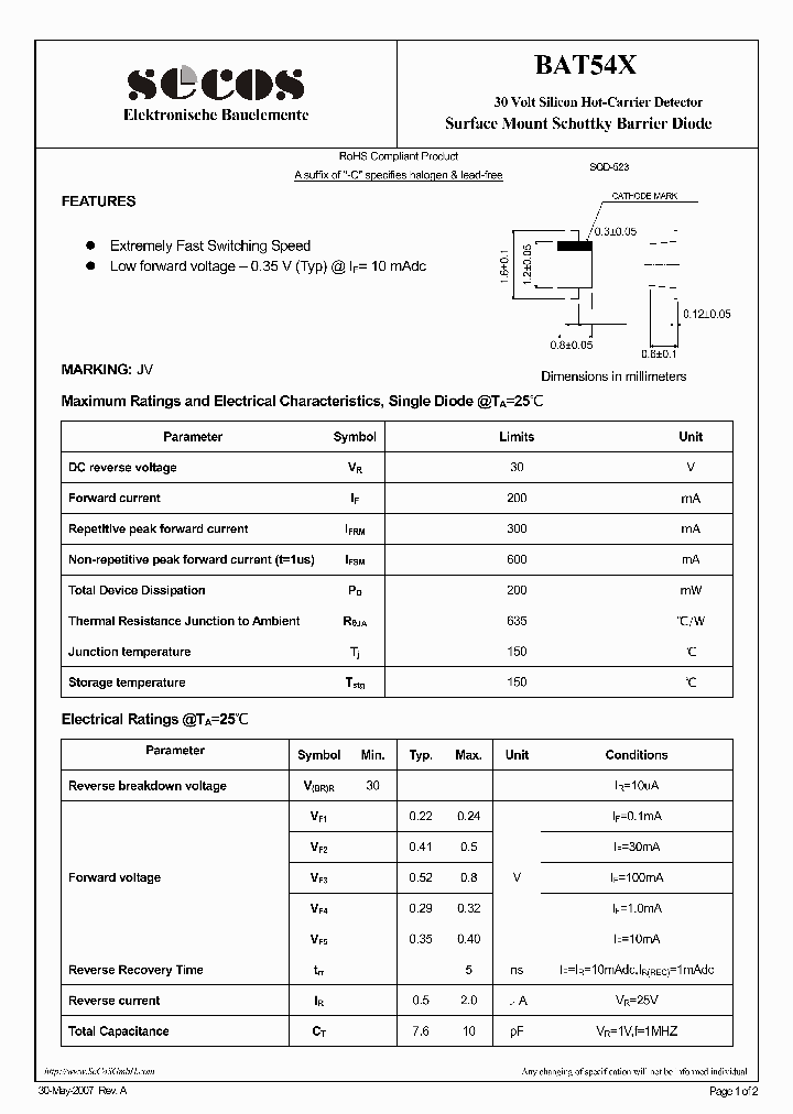 BAT54X_4842539.PDF Datasheet