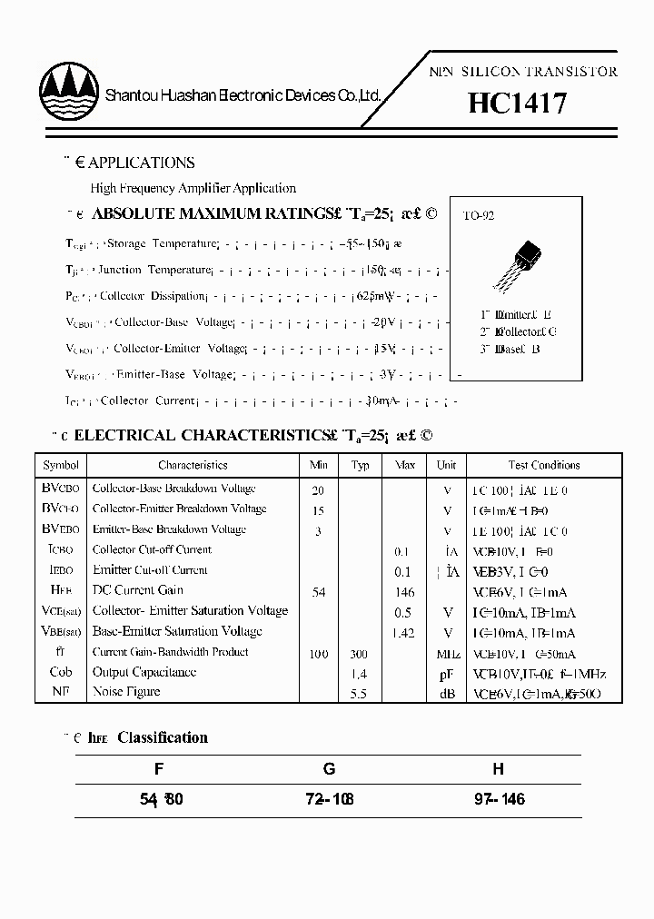 HC1417_4843376.PDF Datasheet