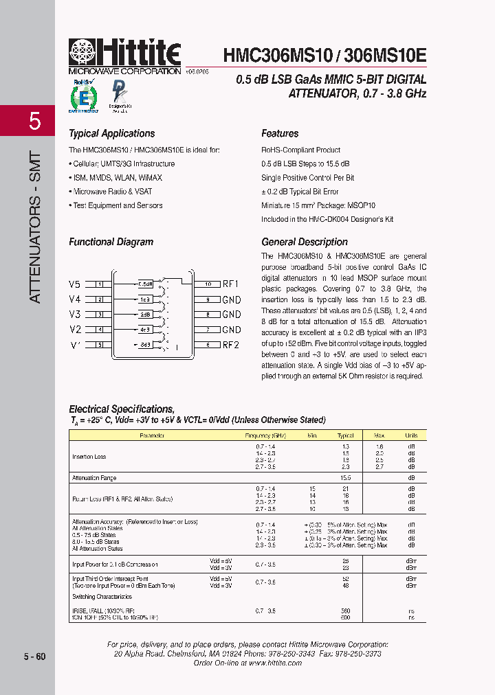 HMC306MS1008_4844327.PDF Datasheet
