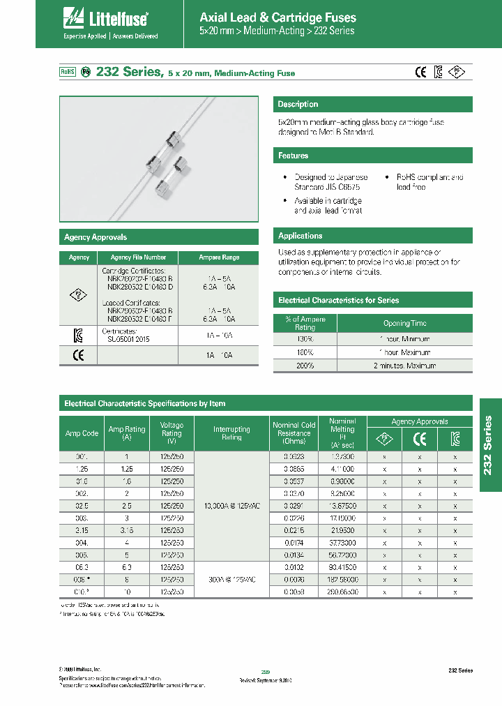 0233001MXE-_4845538.PDF Datasheet