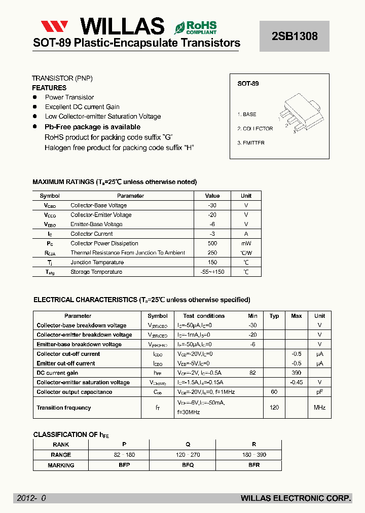 2SB1308_4845418.PDF Datasheet