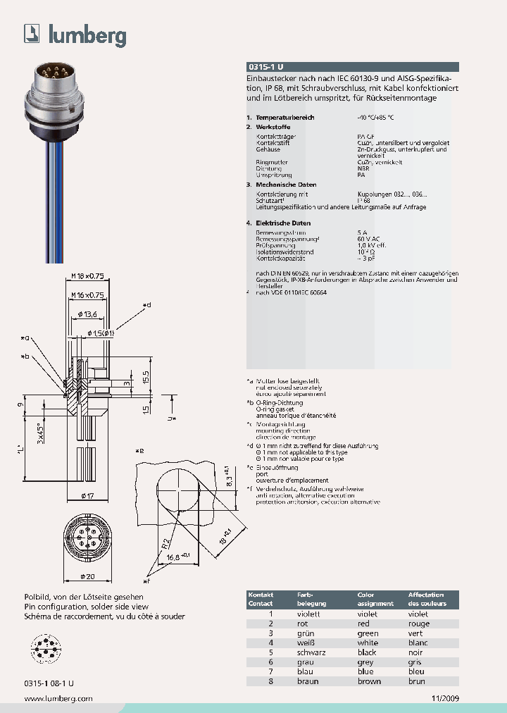0315-1U_4845812.PDF Datasheet