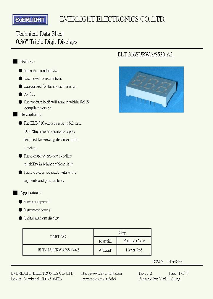 ELT-316SURWA-S530-A3_4846042.PDF Datasheet