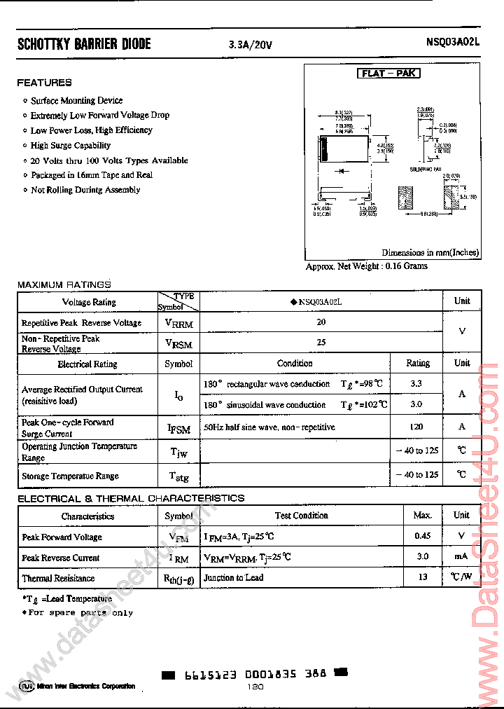 NSQ03A02L_4846819.PDF Datasheet