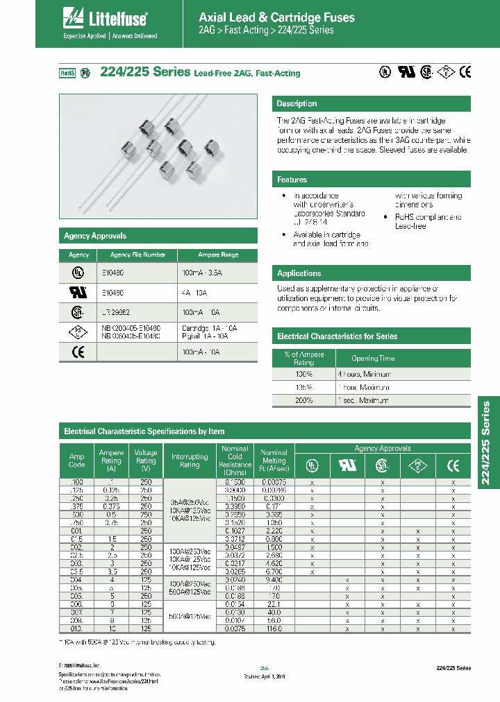 0224007DRT2UP_4846772.PDF Datasheet