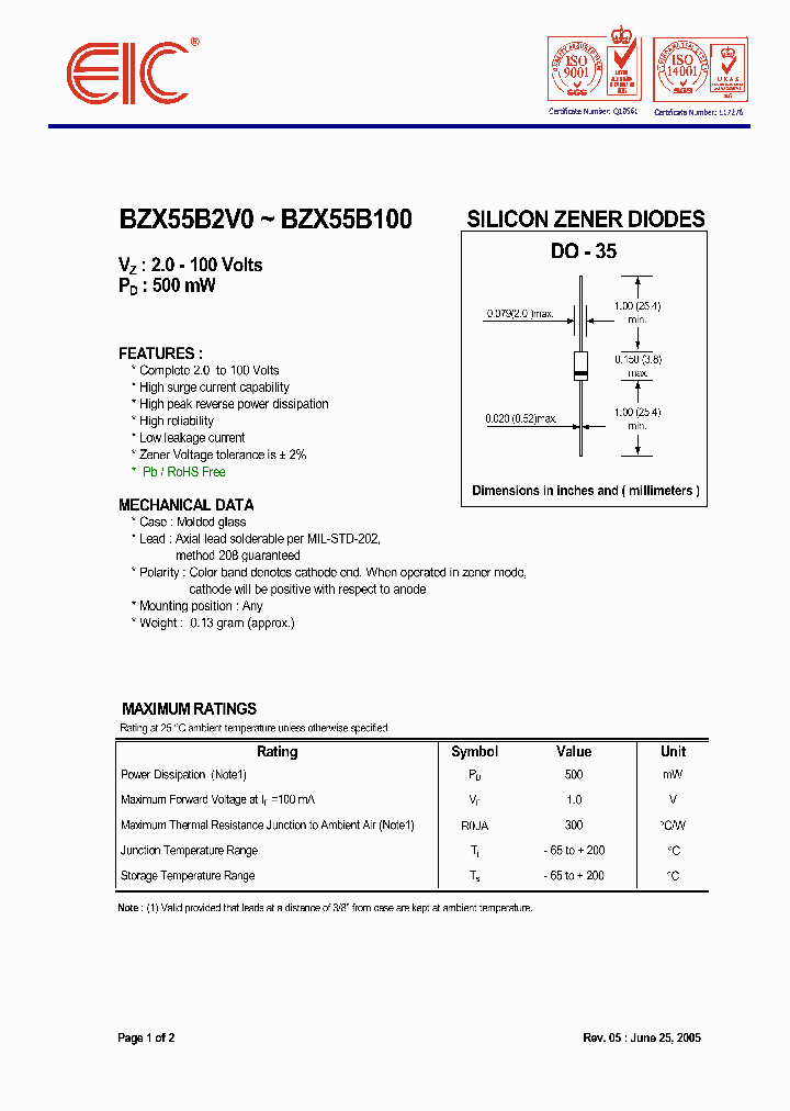 BZX55B62_4847545.PDF Datasheet