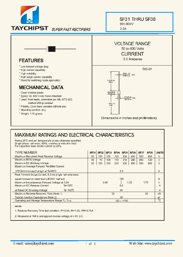 SF37_4847509.PDF Datasheet