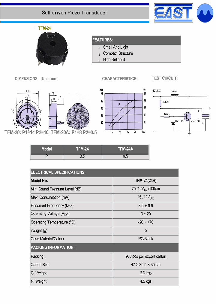 TFM-24_4848014.PDF Datasheet