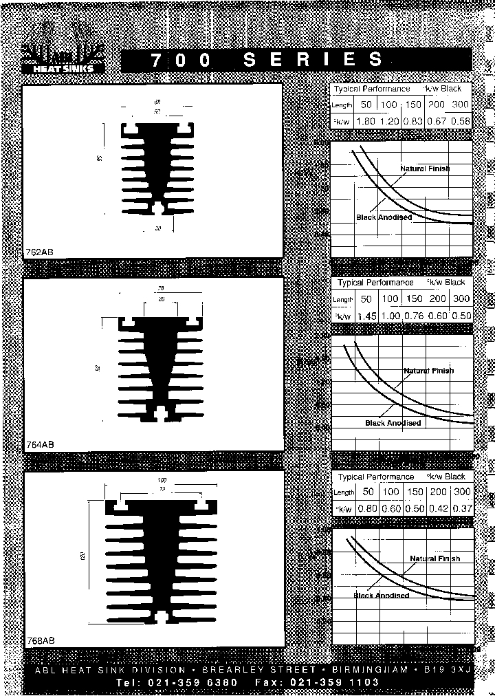 762AB1500B_4850574.PDF Datasheet