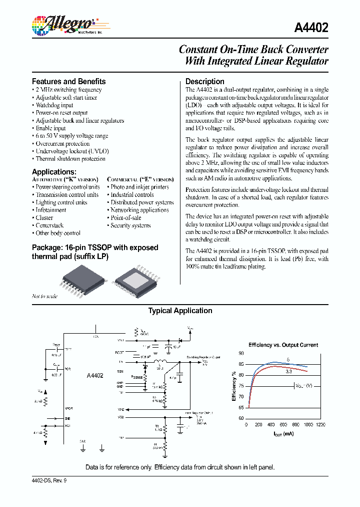 A440212_4850945.PDF Datasheet