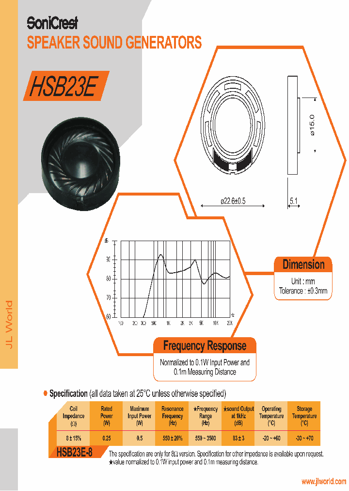 HSB23E_4852009.PDF Datasheet