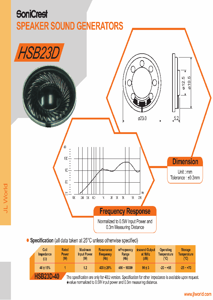 HSB23D_4852008.PDF Datasheet