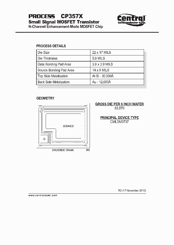 CP357X_4853631.PDF Datasheet
