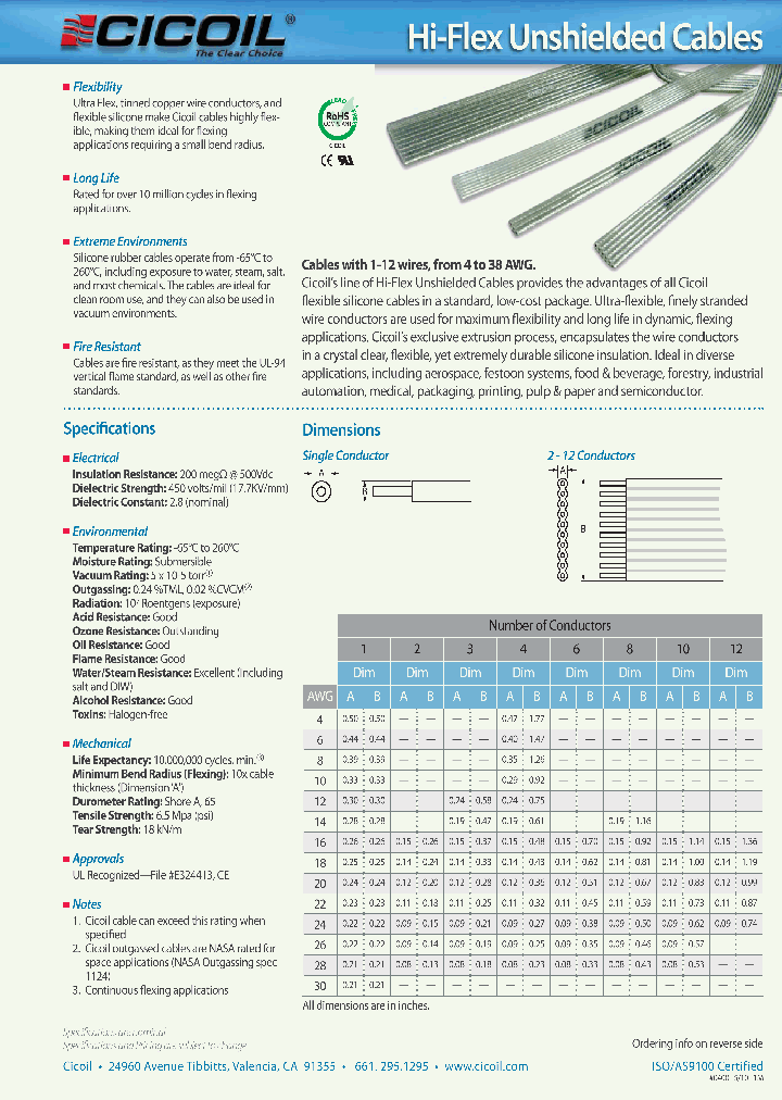 HIFLEXUNSHIELDEDCABLES_4854188.PDF Datasheet