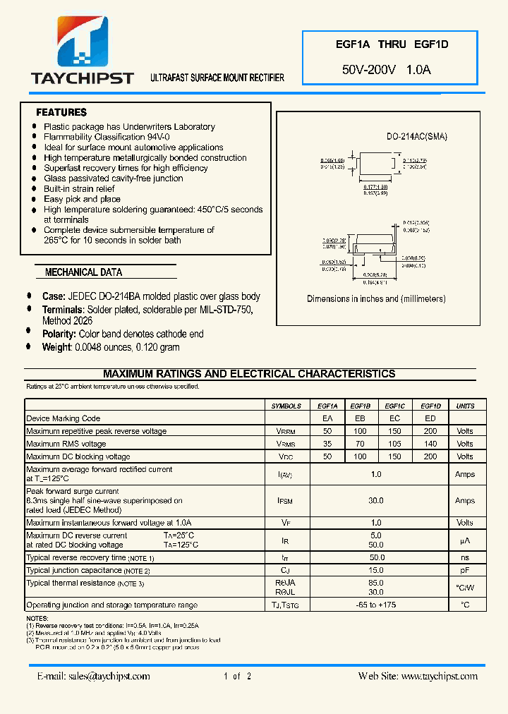 EGF1A_4860462.PDF Datasheet