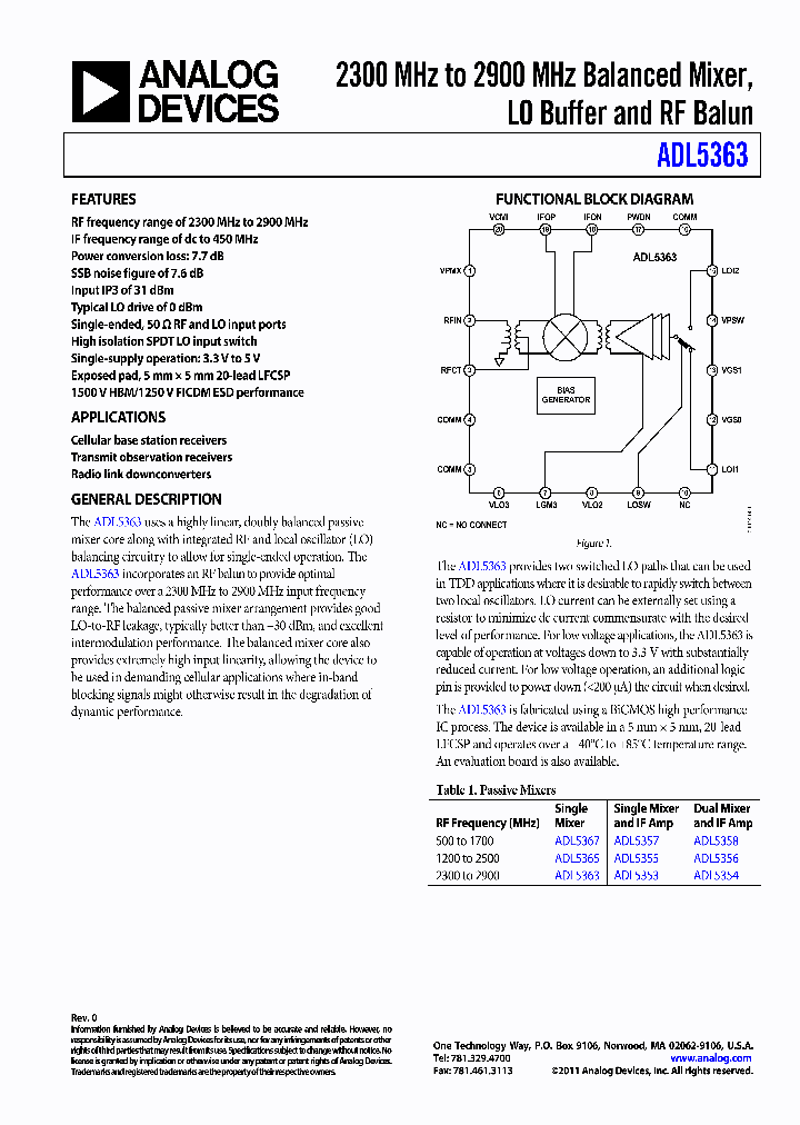 ADL5355_4861831.PDF Datasheet