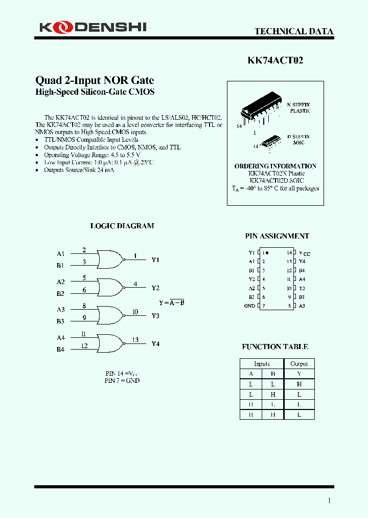 KK74ACT02D_4865362.PDF Datasheet