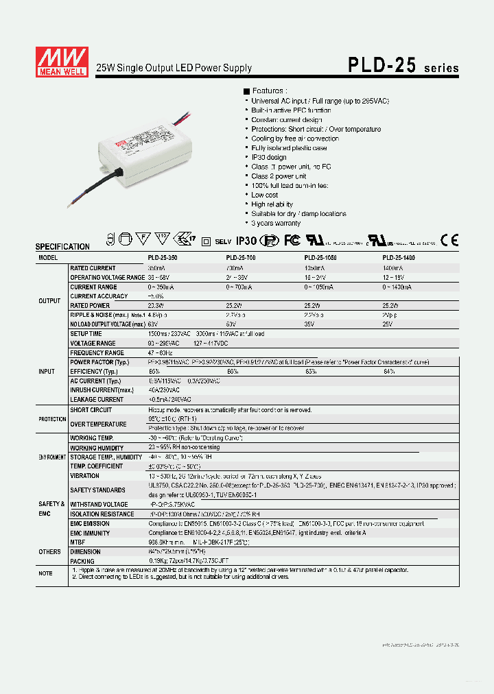 PLD-25_4865952.PDF Datasheet