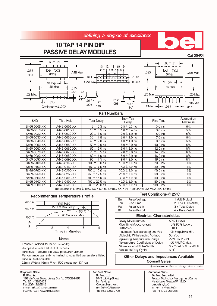 A446-0100-50_4866251.PDF Datasheet