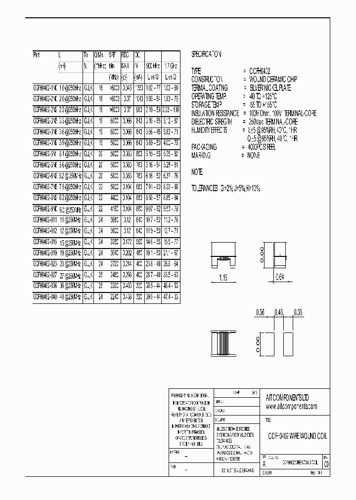 CCFH0402-9N0_4866571.PDF Datasheet