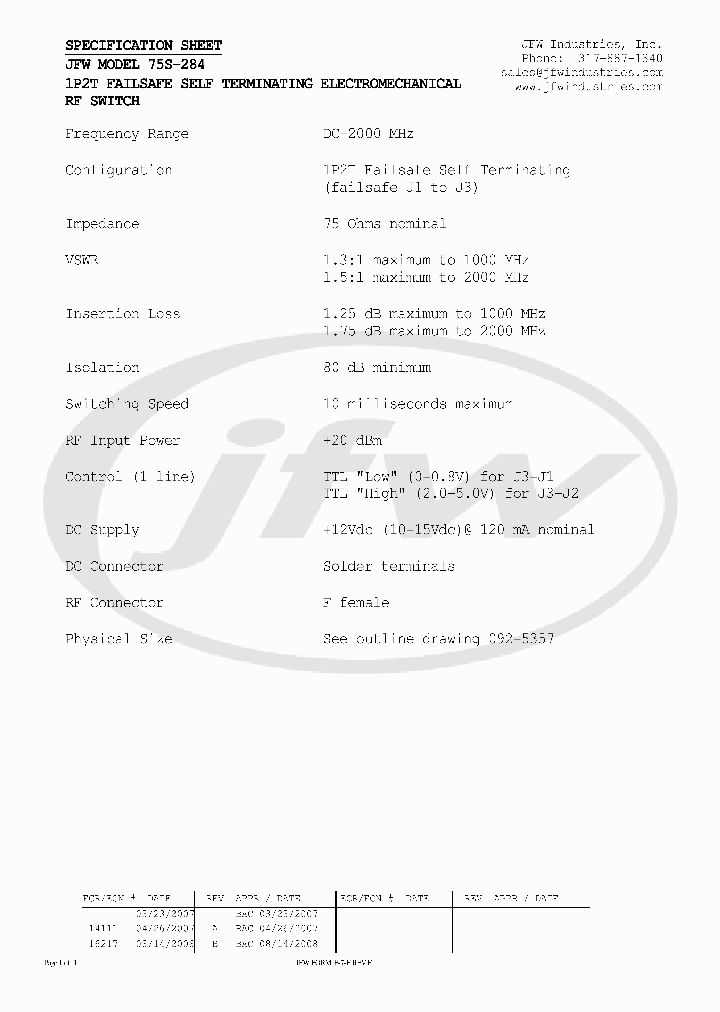 75S-284_4867901.PDF Datasheet