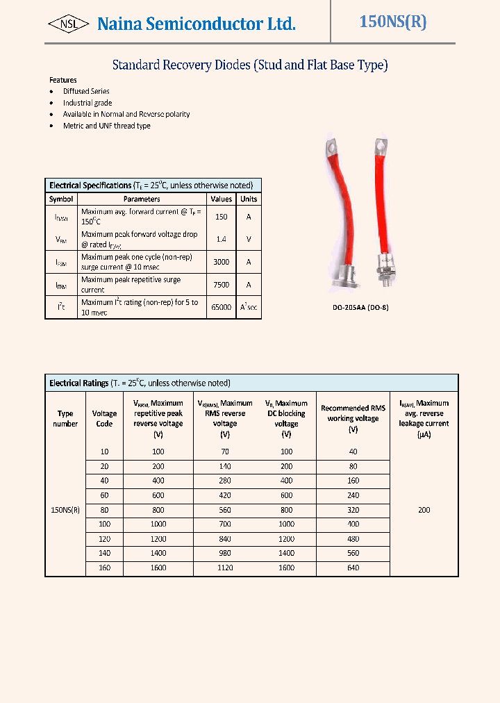 150NS_4868022.PDF Datasheet