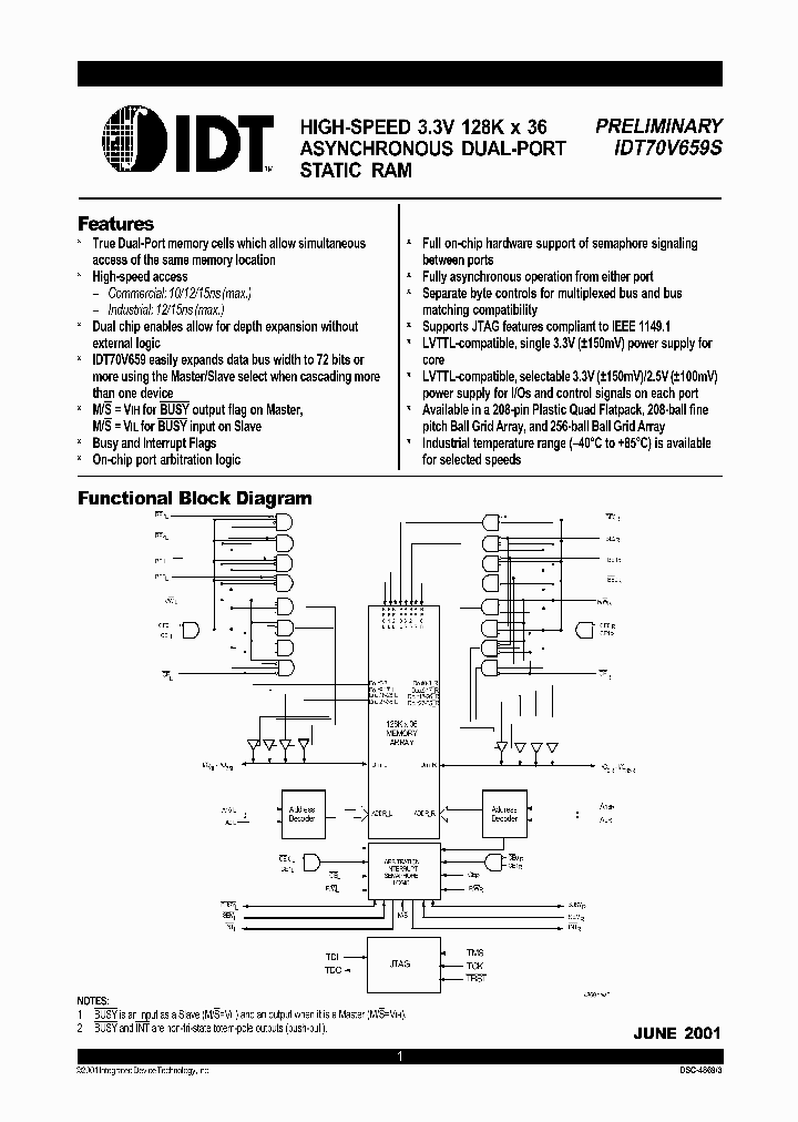 IDT70V659S12DRI_4868467.PDF Datasheet