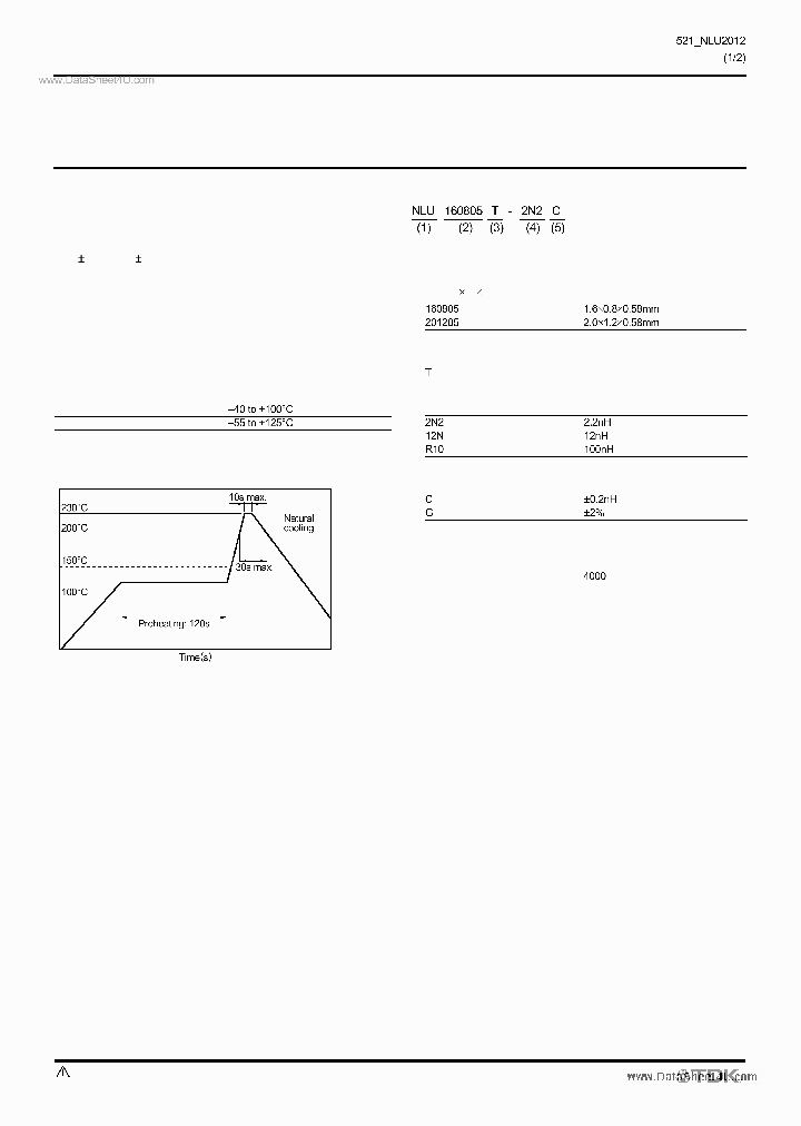 NLU201205T-5N6C_4868594.PDF Datasheet