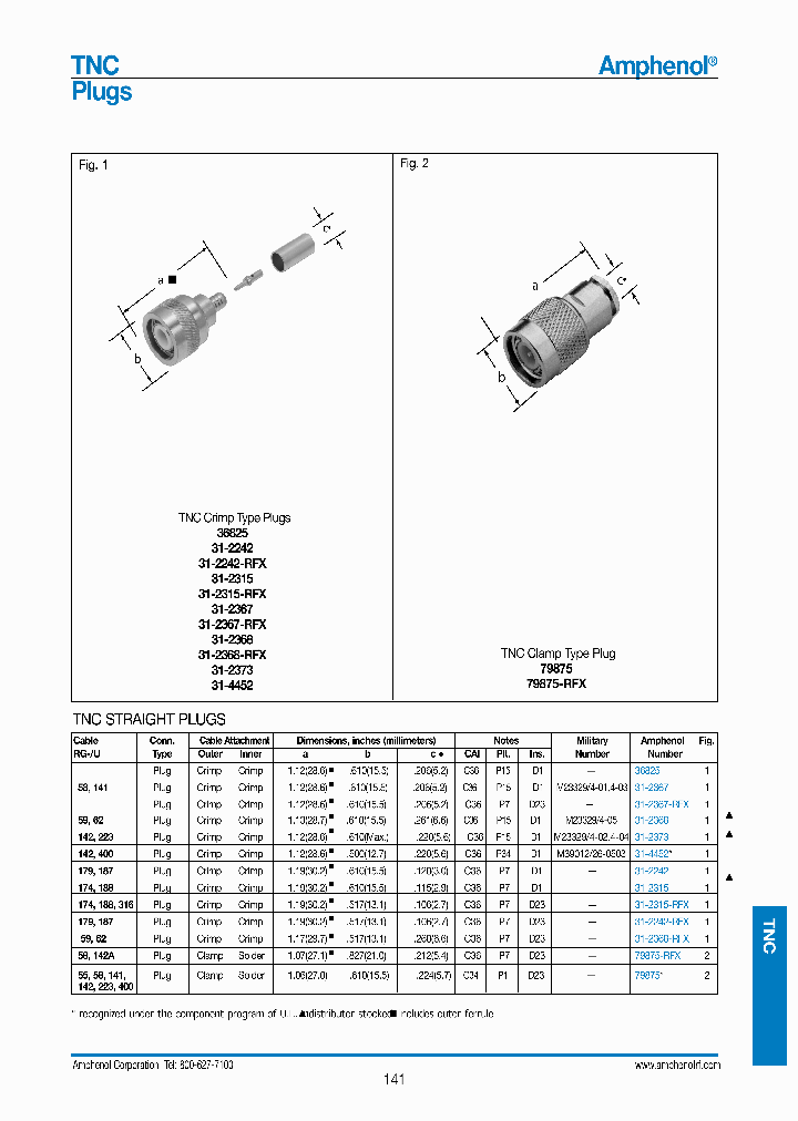 79875-RFX_4869737.PDF Datasheet