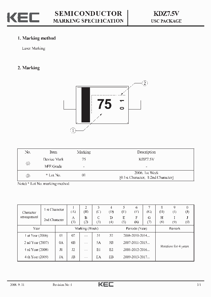 KDZ75V08_4870087.PDF Datasheet