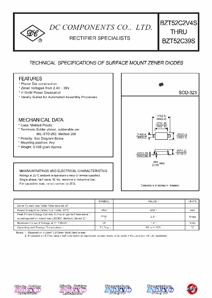 BZT52C2V4S_4871662.PDF Datasheet