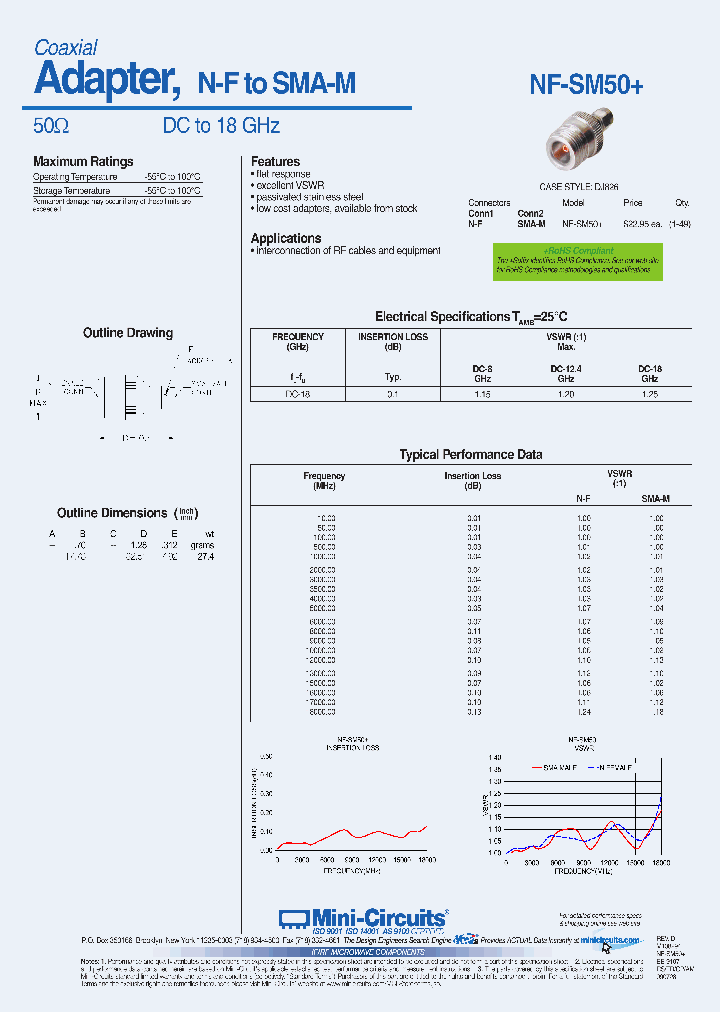 NF-SM50_4872409.PDF Datasheet