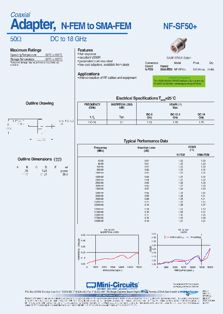 NF-SF50_4872408.PDF Datasheet