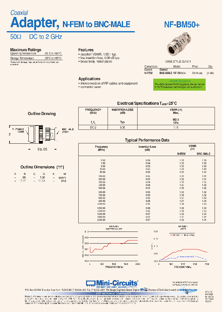 NF-BM50_4872407.PDF Datasheet