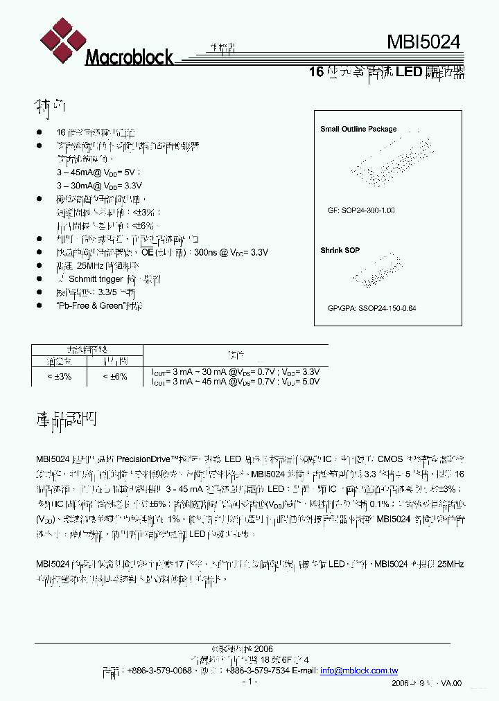 MBI5024_4873090.PDF Datasheet