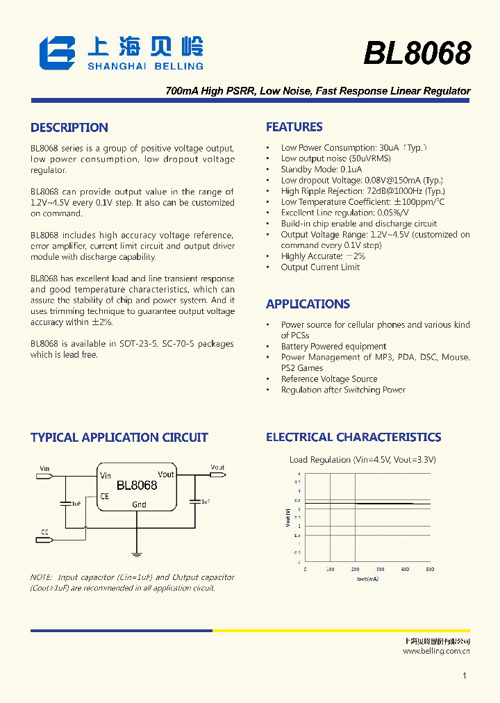BL8068_4874414.PDF Datasheet